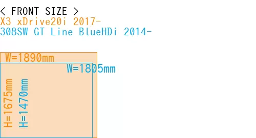 #X3 xDrive20i 2017- + 308SW GT Line BlueHDi 2014-
